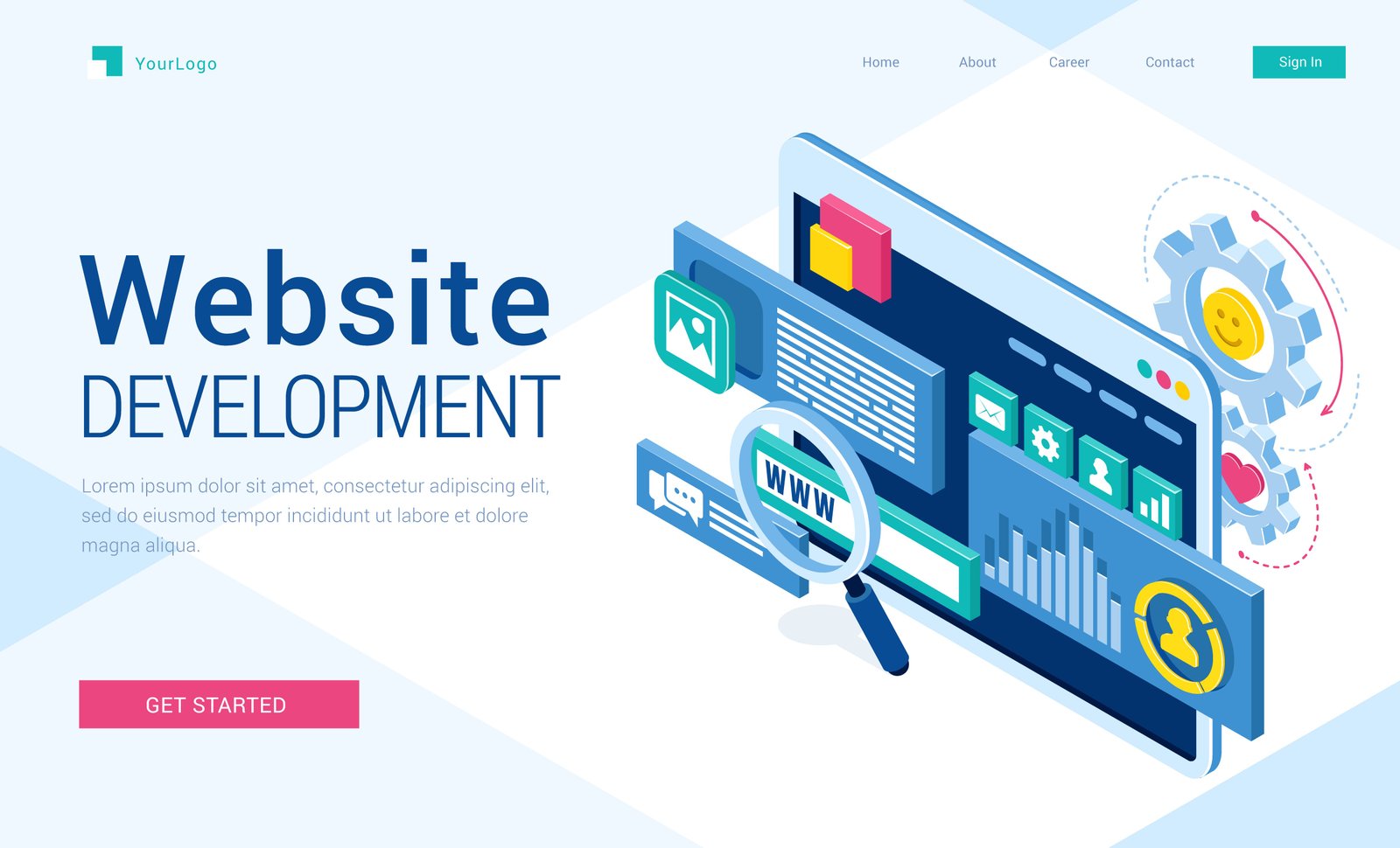 Website Development Company in India