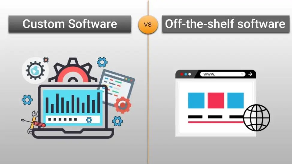 Custom Web Development vs Ready-Made Software: What’s Better for Your Business?